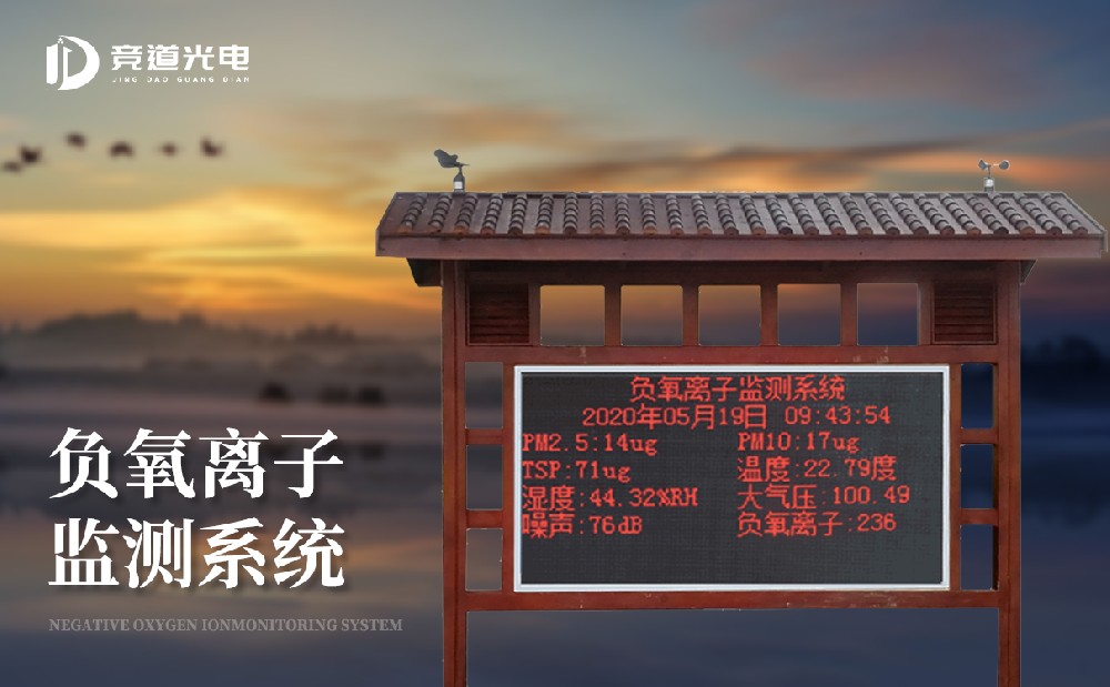 ӵЩʹøӼϵͳü