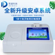 把住最后一关，，农残检测仪冲鸭！