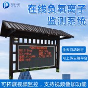 负氧离子监测站，，，，，厂家发货