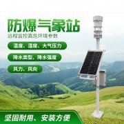 防爆气象站！上新了，，，，，旺财28！