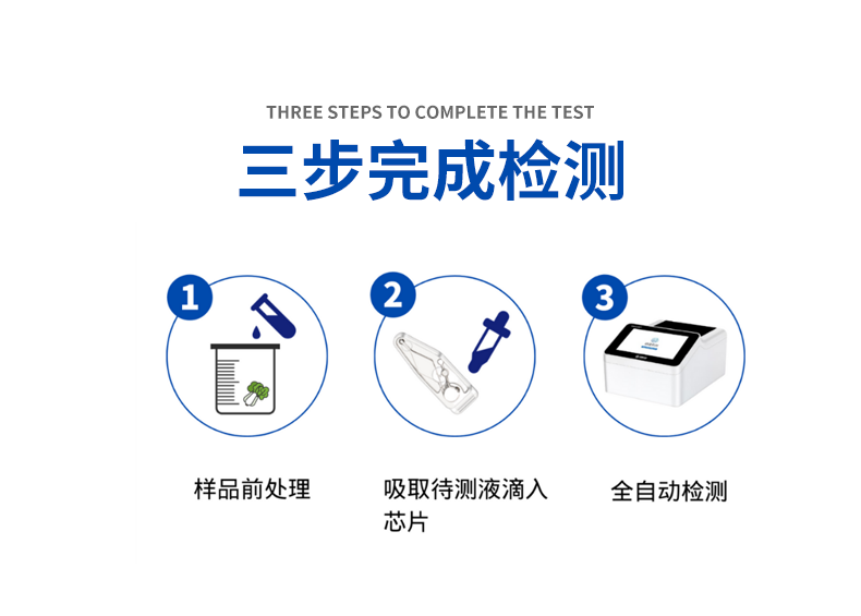 ΢оƬũҩٲϵͳ3ɼ