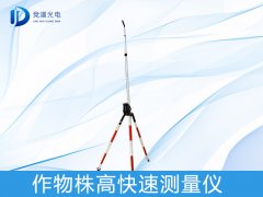  丈量作物株高有什么作用，，，怎样丈量？？？？？