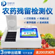 微流控农残装备有何差别？？？？？