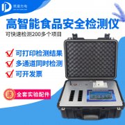 销量第一的炸鸡店食物清静有包管吗？？？？？？