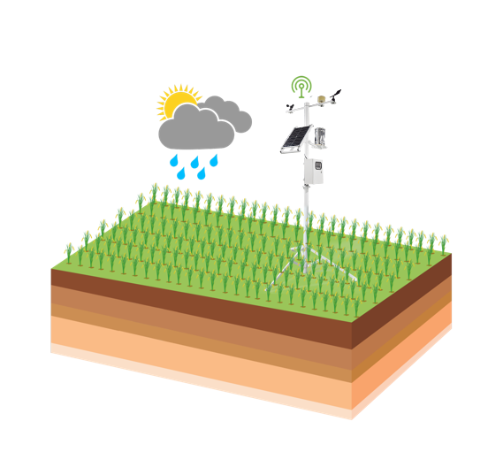 ũҵËÄÇé¼à²âÔ¤¾¯ÖÎÀíϵͳ ũҵËÄÇé¼à²âÔ¤¾¯ÖÎÀíϵͳ